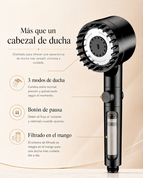 Nimbus Nova | Cabezal de ducha con filtro